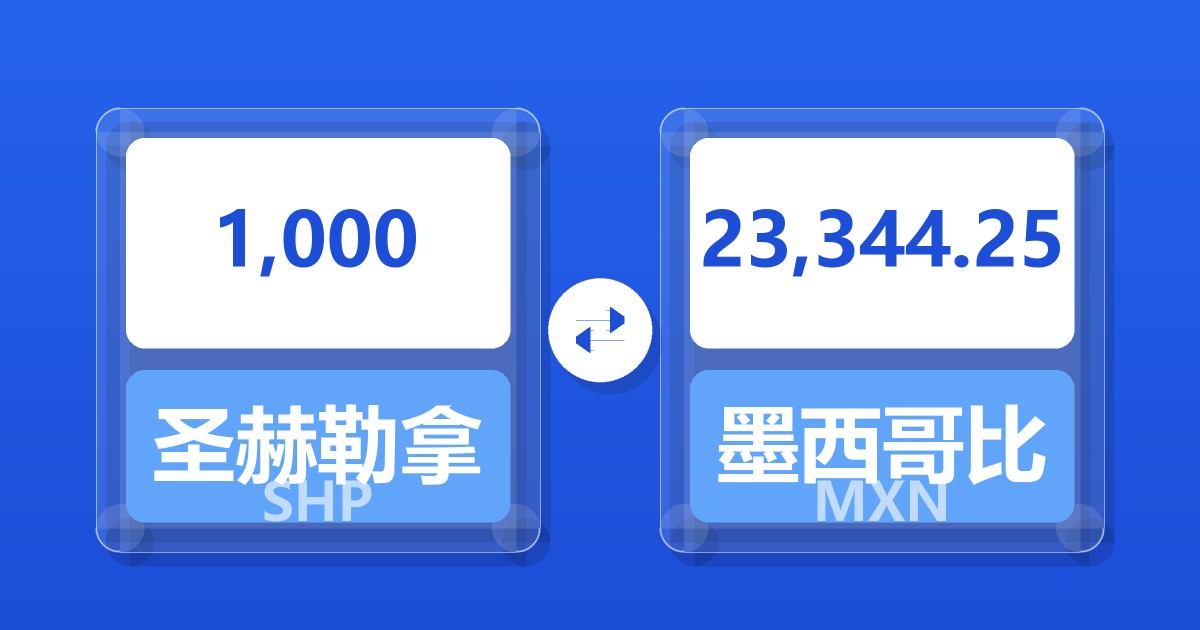 1,000圣赫勒拿镑兑墨西哥比索