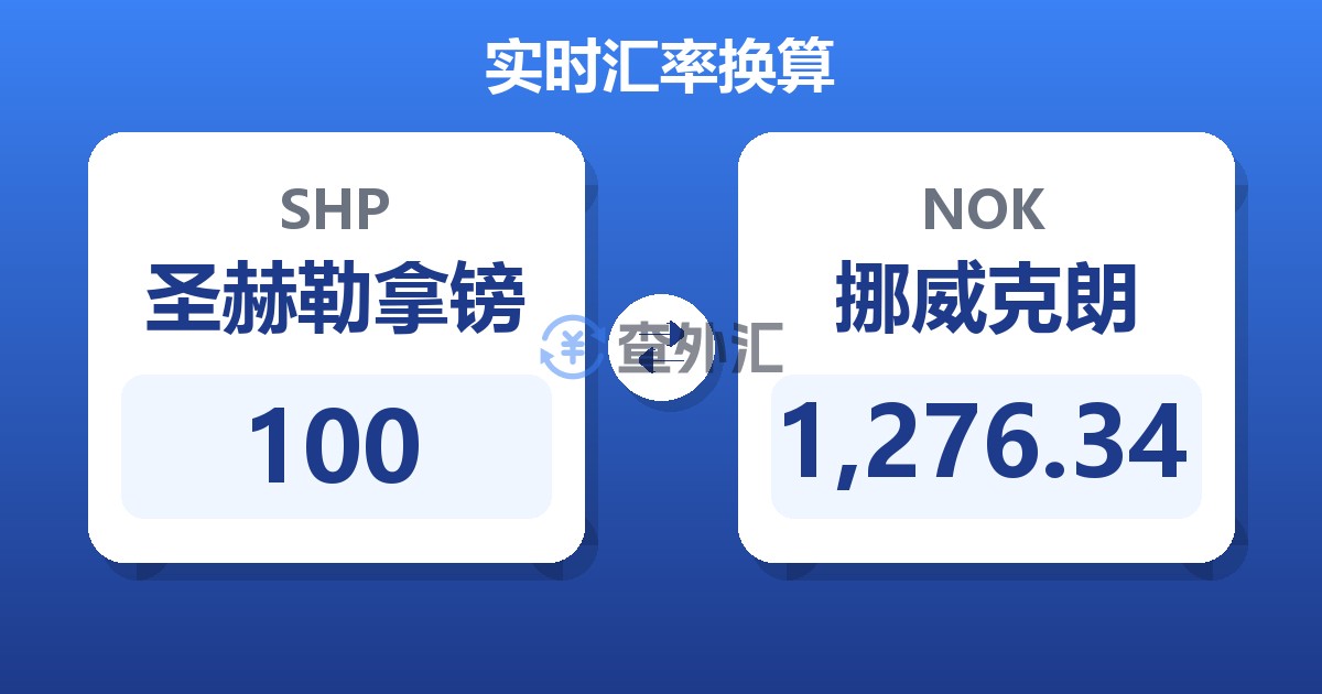 100圣赫勒拿镑兑挪威克朗