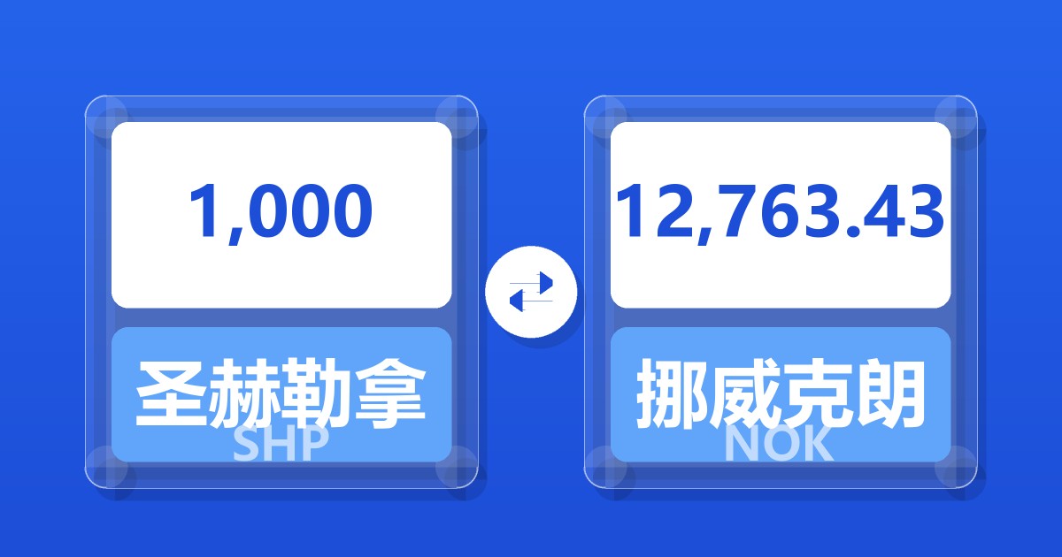 1,000圣赫勒拿镑兑挪威克朗