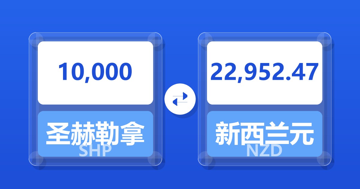 10,000圣赫勒拿镑兑新西兰元