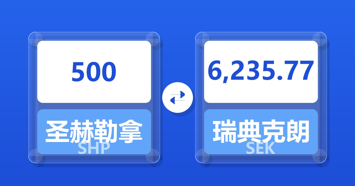 500圣赫勒拿镑兑瑞典克朗