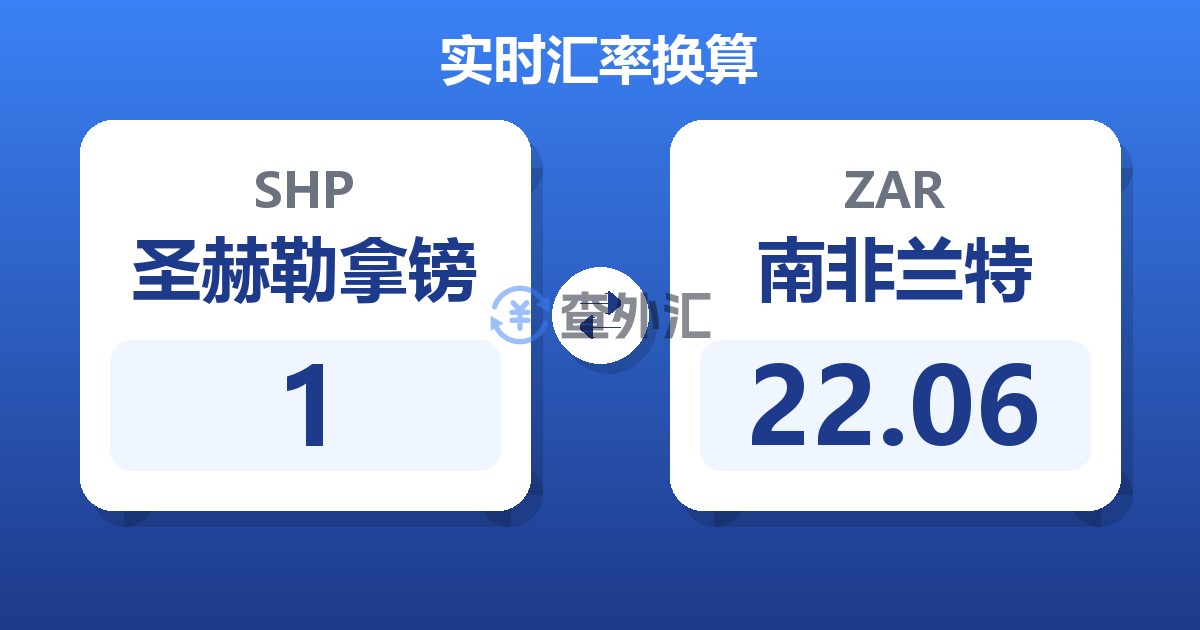 1圣赫勒拿镑兑南非兰特