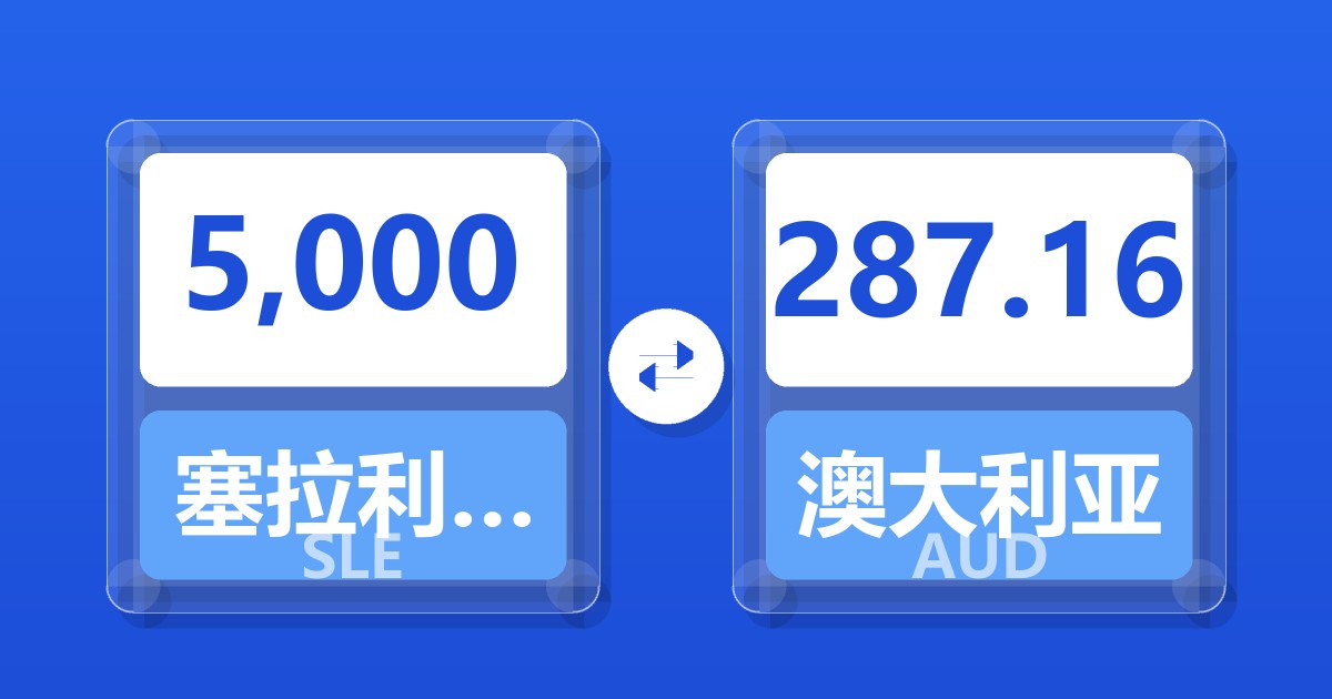 5,000塞拉利昂利昂兑澳大利亚元