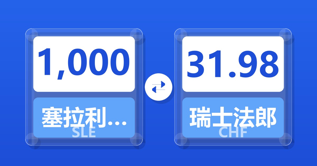 1,000塞拉利昂利昂兑瑞士法郎