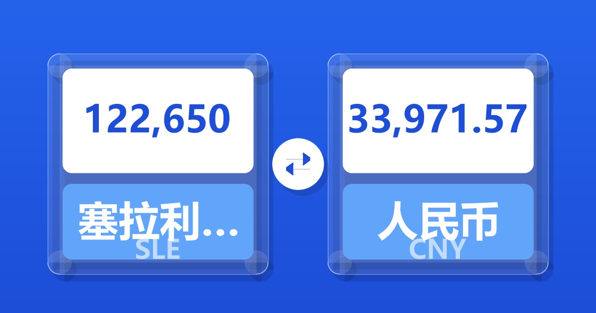 122,650塞拉利昂利昂兑人民币