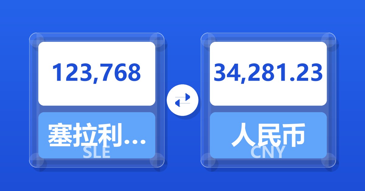 123,768塞拉利昂利昂兑人民币