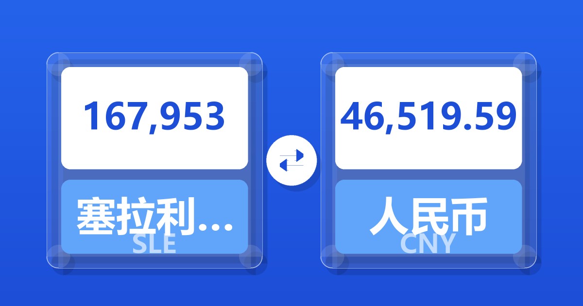 167,953塞拉利昂利昂兑人民币