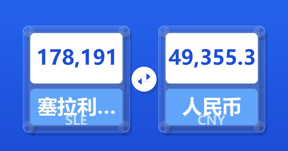 178,191塞拉利昂利昂兑人民币