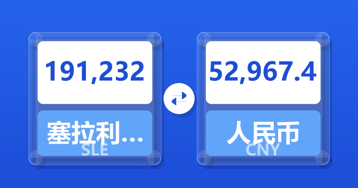 191,232塞拉利昂利昂兑人民币