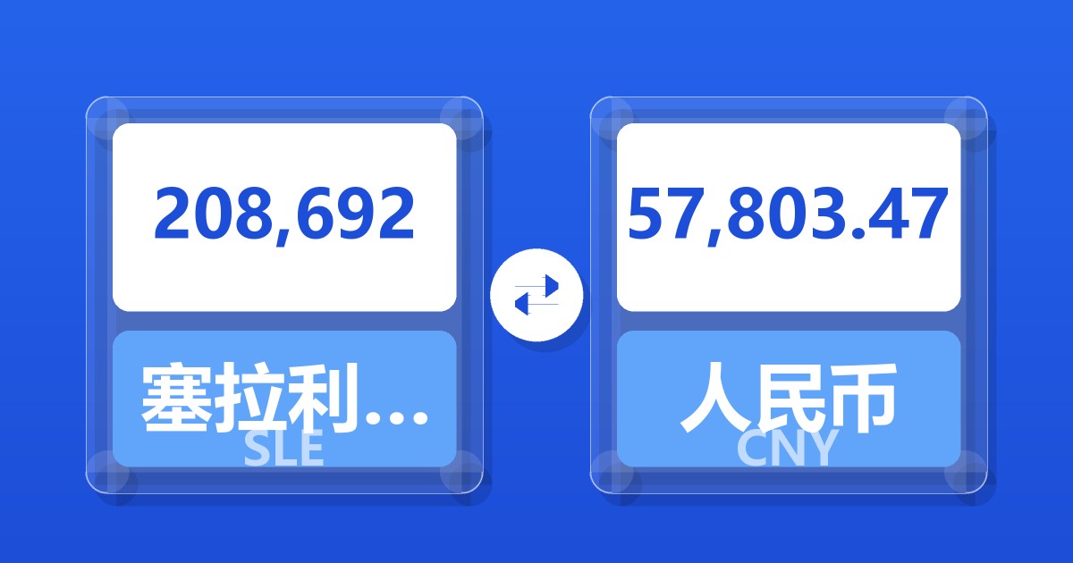 208,692塞拉利昂利昂兑人民币