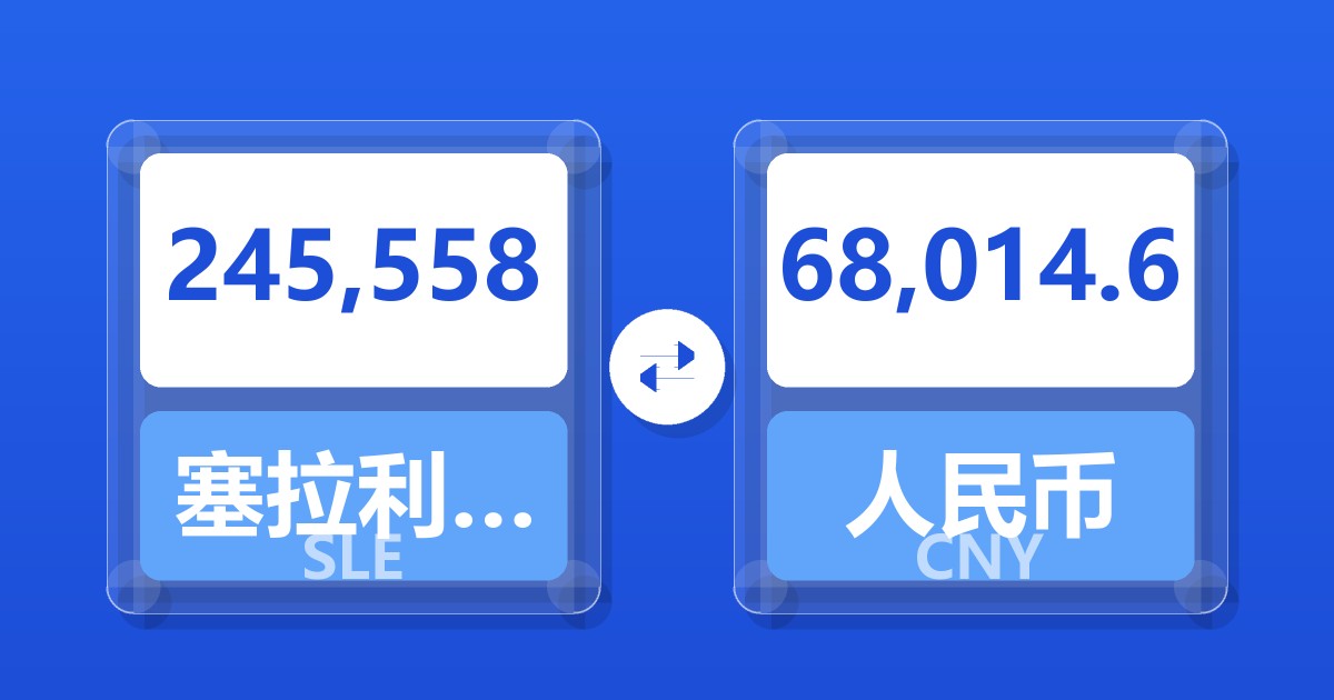 245,558塞拉利昂利昂兑人民币