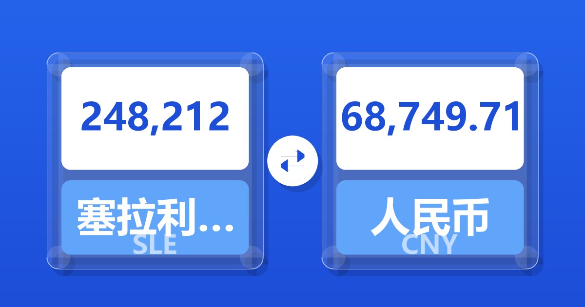 248,212塞拉利昂利昂兑人民币