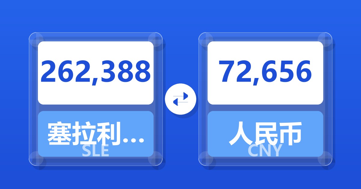 262,388塞拉利昂利昂兑人民币