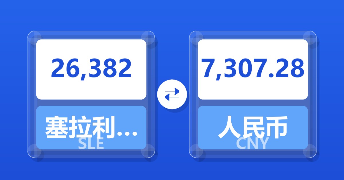 26,382塞拉利昂利昂兑人民币