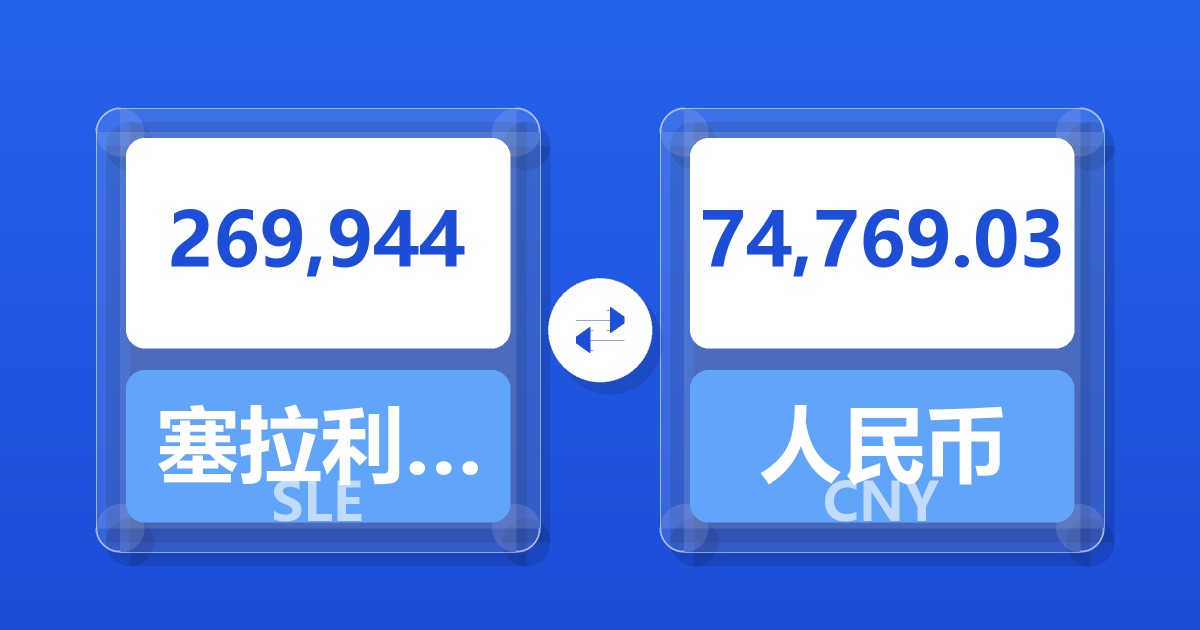 269,944塞拉利昂利昂兑人民币