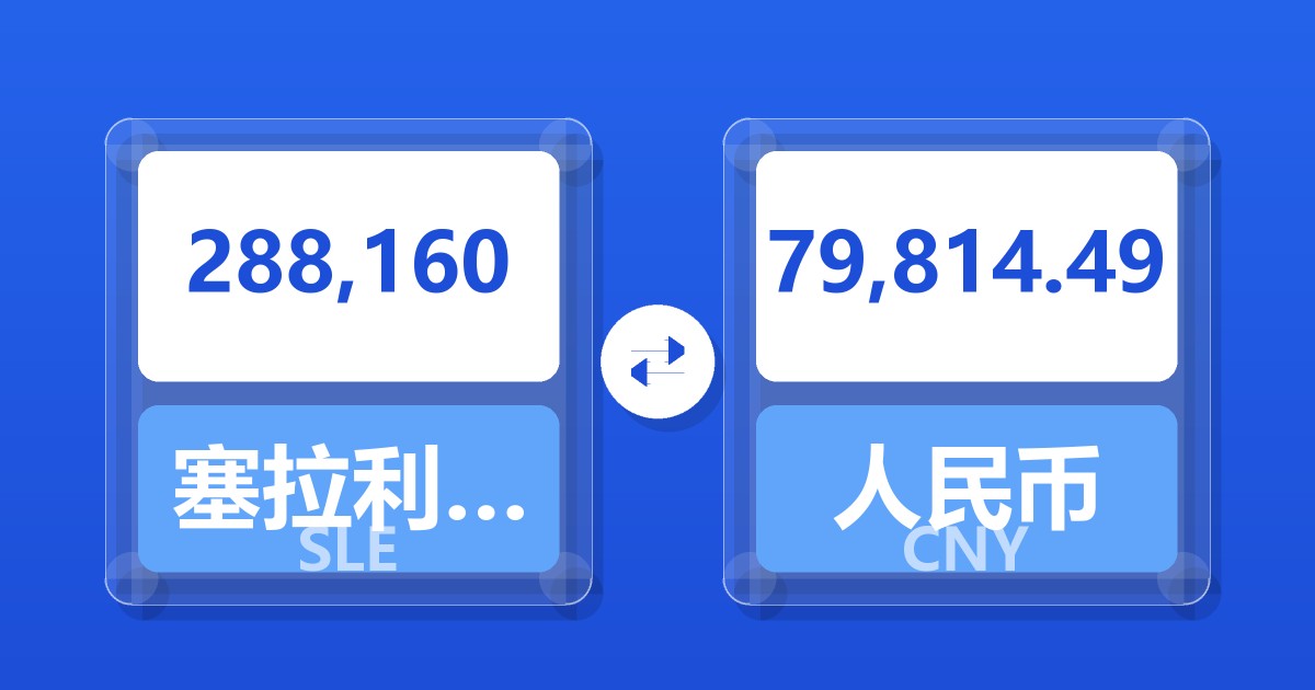 288,160塞拉利昂利昂兑人民币