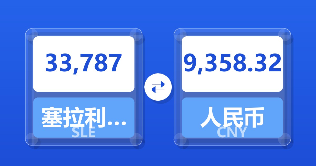 33,787塞拉利昂利昂兑人民币
