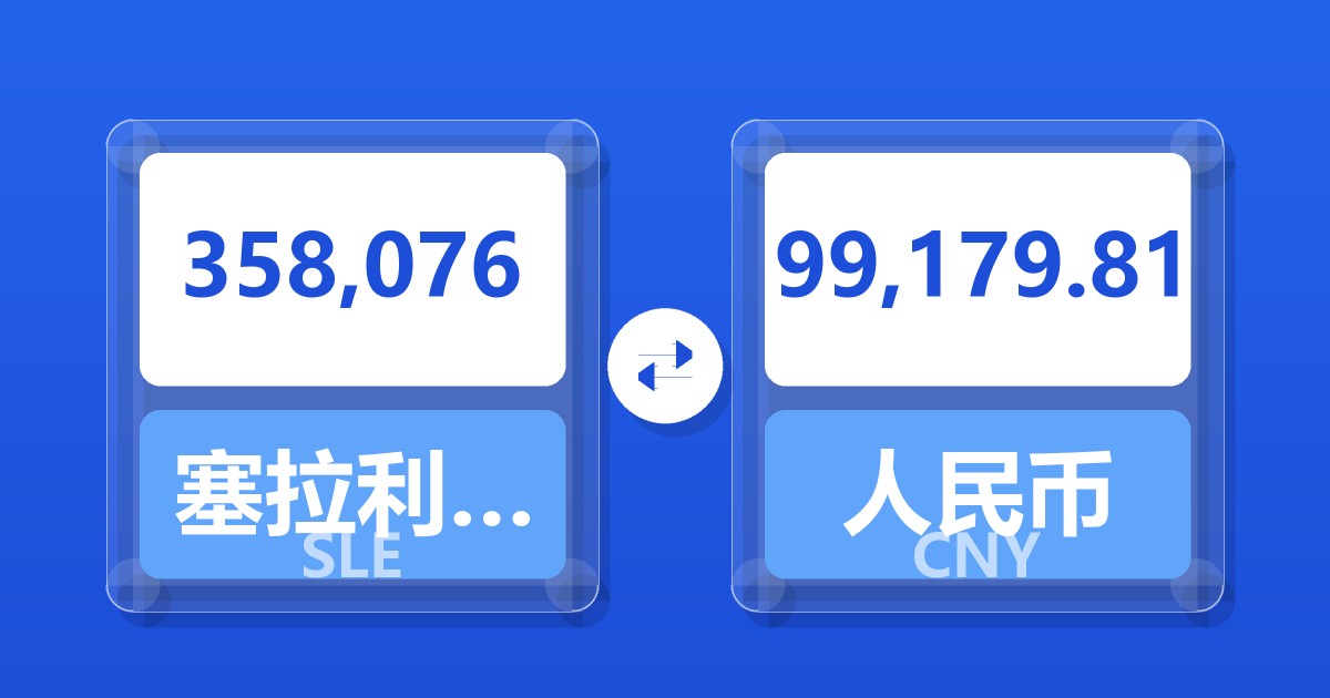 358,076塞拉利昂利昂兑人民币