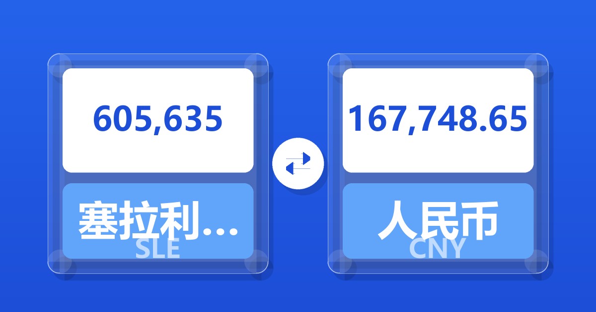 605,635塞拉利昂利昂兑人民币
