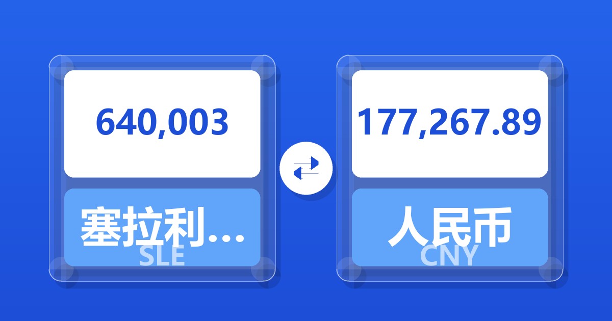 640,003塞拉利昂利昂兑人民币