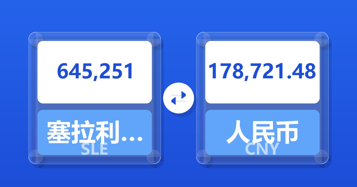 645,251塞拉利昂利昂兑人民币