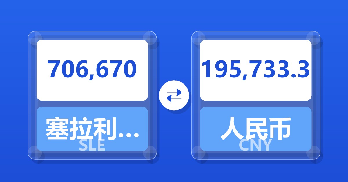 706,670塞拉利昂利昂兑人民币