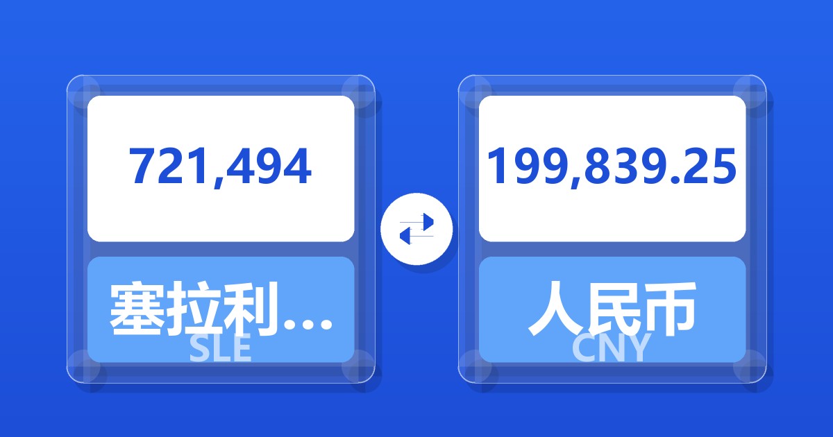 721,494塞拉利昂利昂兑人民币