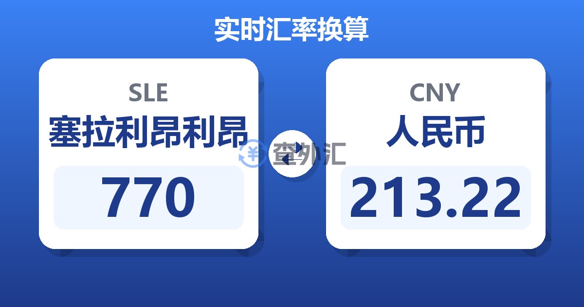 770塞拉利昂利昂兑人民币