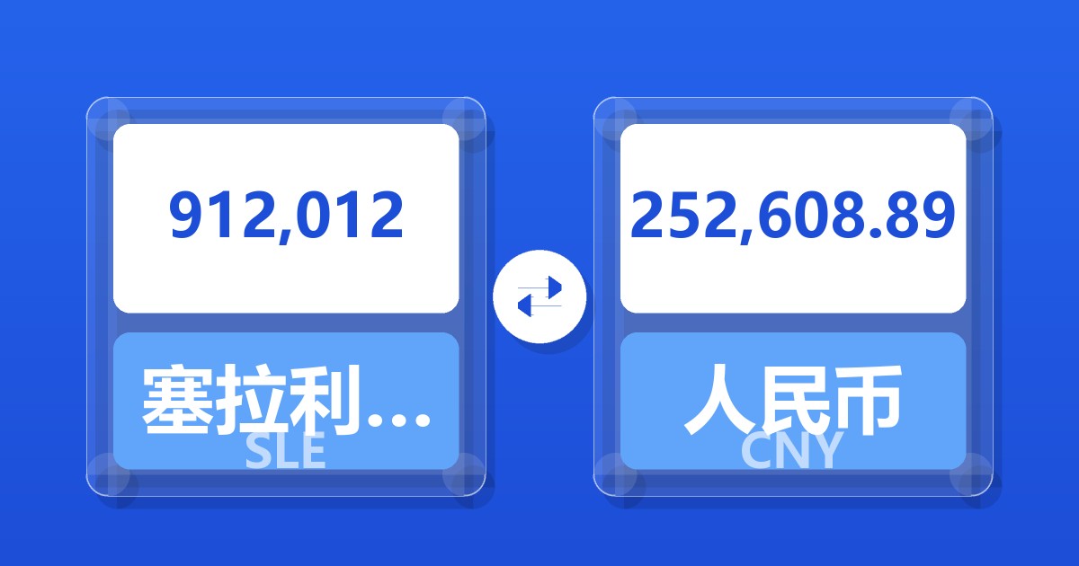 912,012塞拉利昂利昂兑人民币