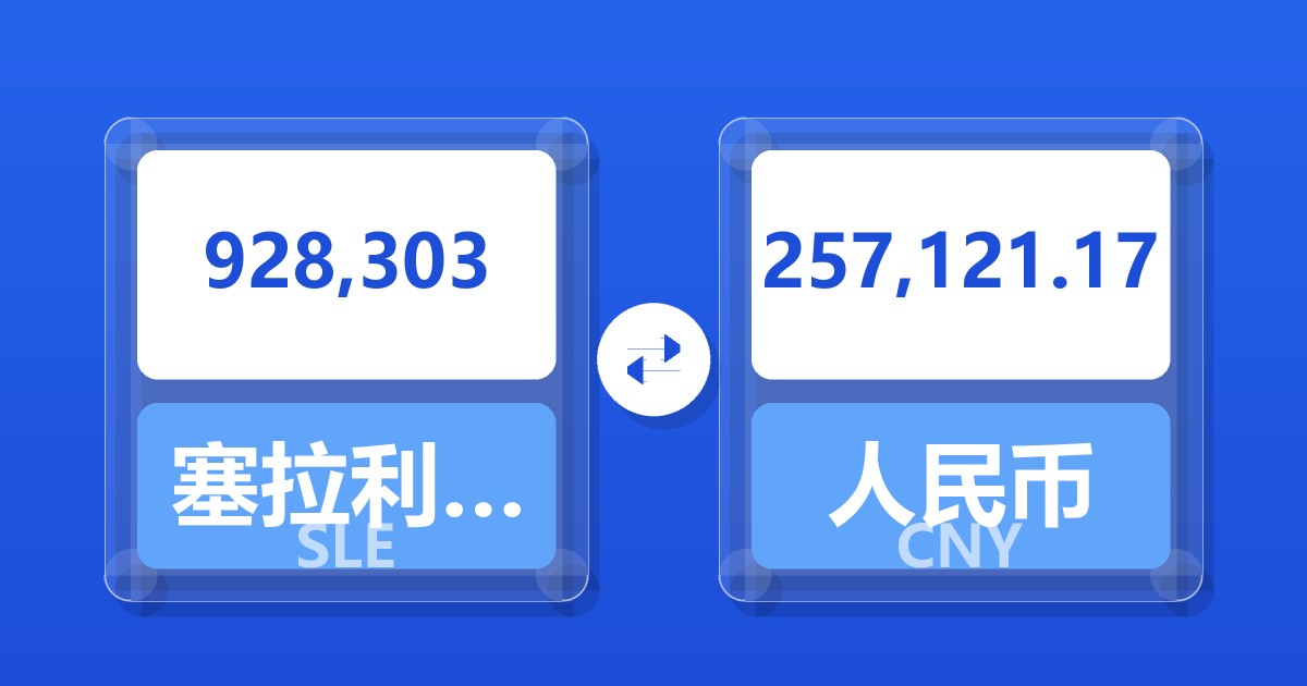 928,303塞拉利昂利昂兑人民币