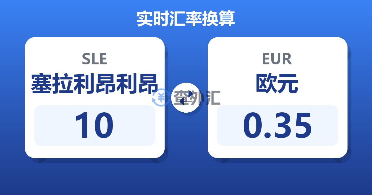 10塞拉利昂利昂兑欧元