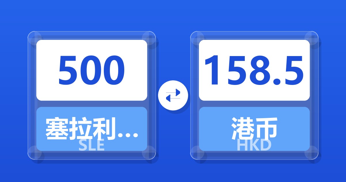 500塞拉利昂利昂兑港币