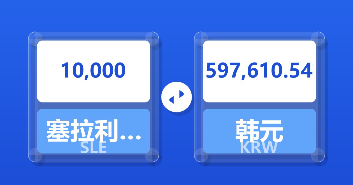10,000塞拉利昂利昂兑韩元