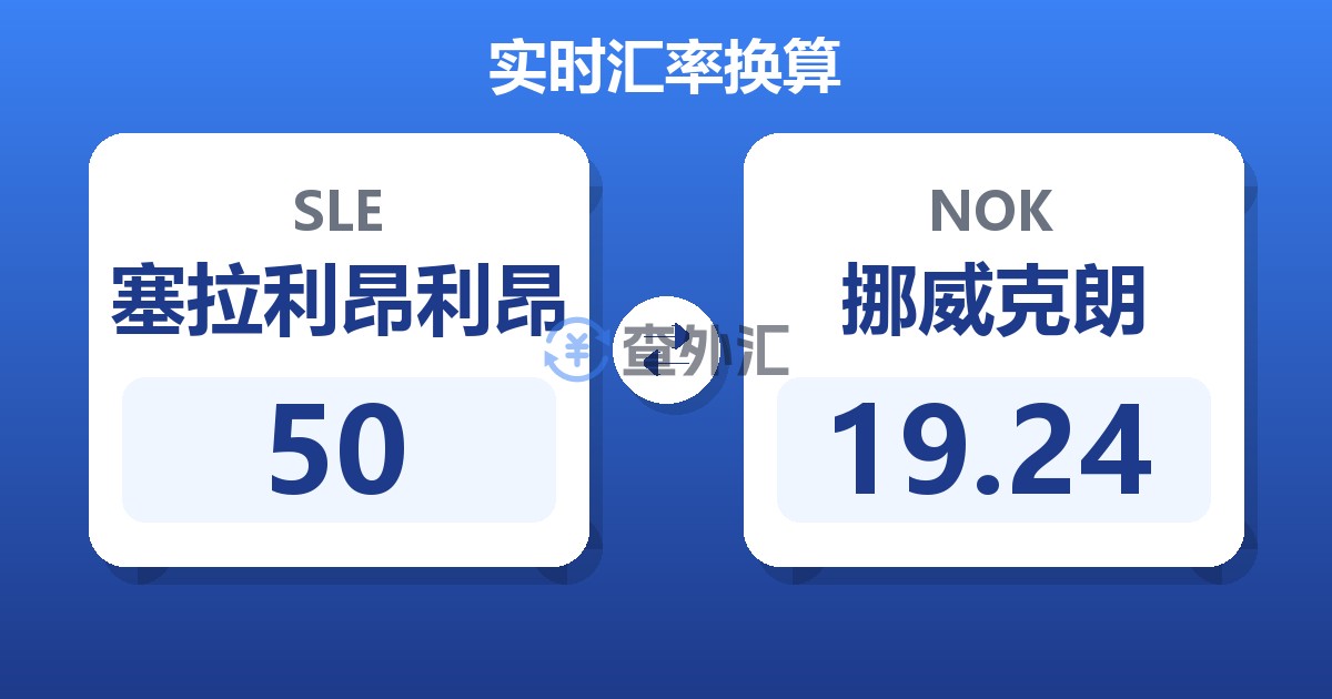 50塞拉利昂利昂兑挪威克朗