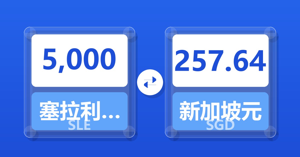 5,000塞拉利昂利昂兑新加坡元