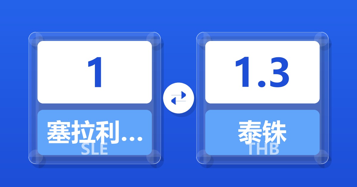 1塞拉利昂利昂兑泰铢