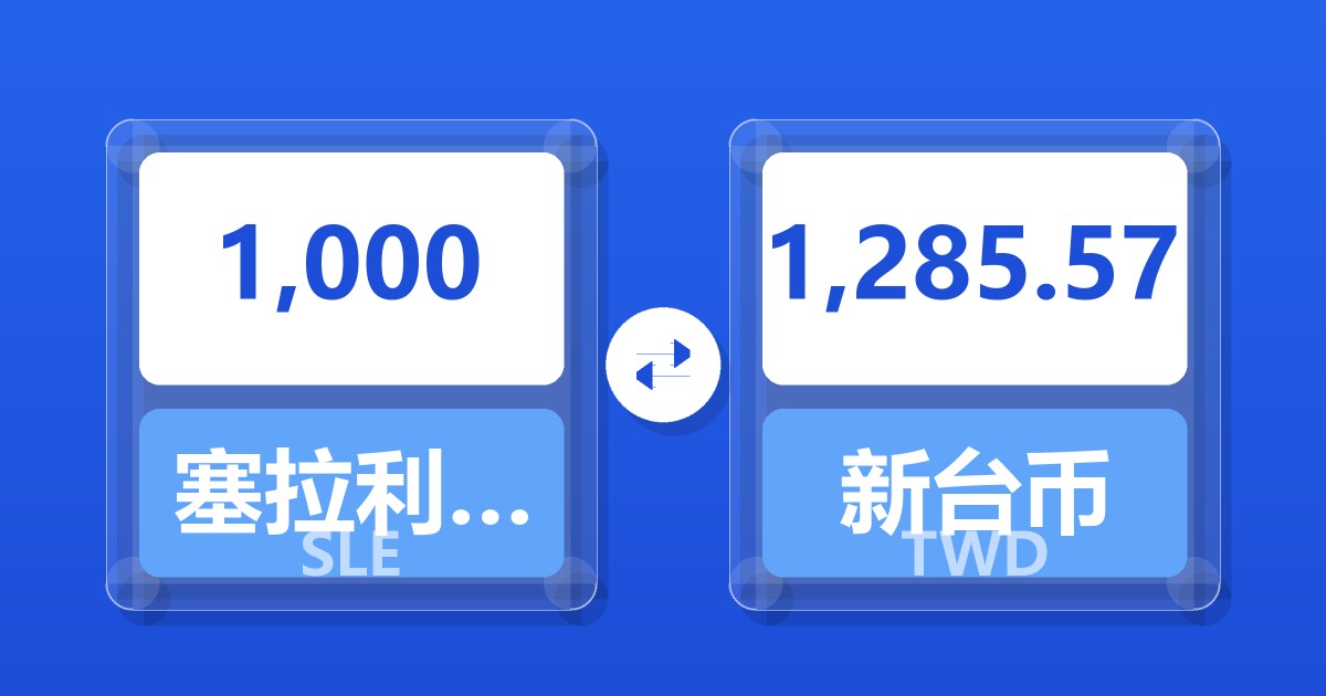 1,000塞拉利昂利昂兑新台币