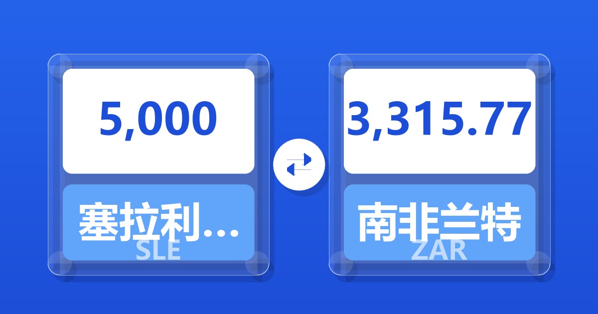 5,000塞拉利昂利昂兑南非兰特