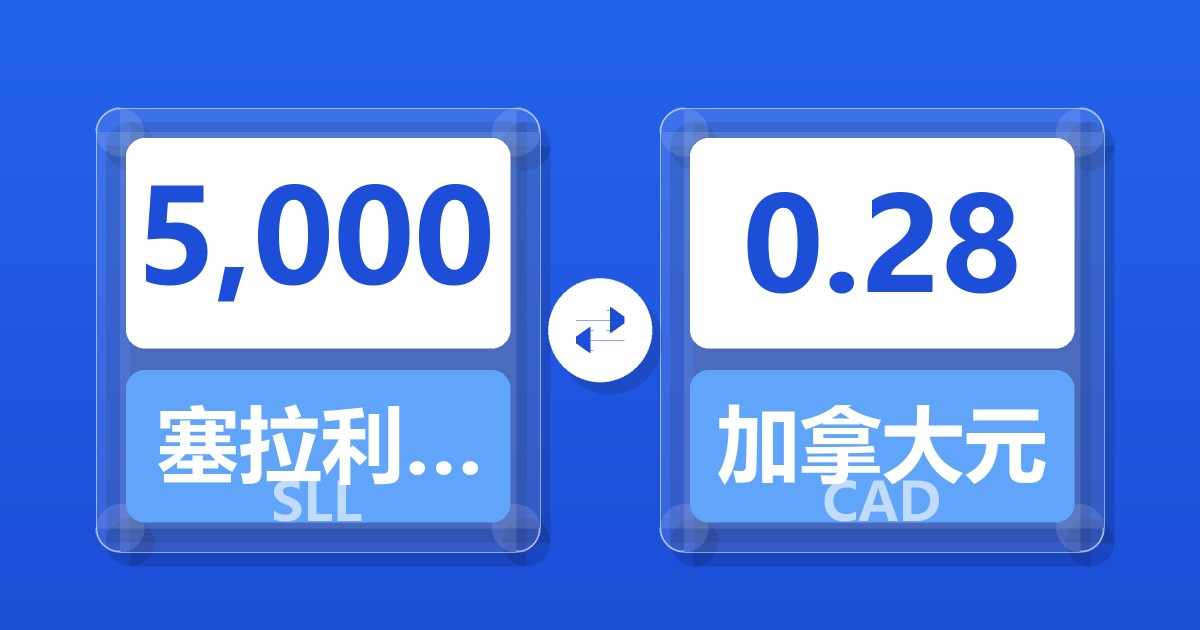 5,000塞拉利昂利昂（旧）兑加拿大元