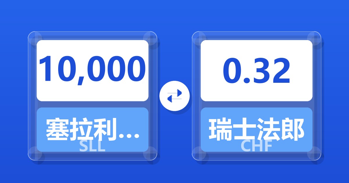 10,000塞拉利昂利昂（旧）兑瑞士法郎