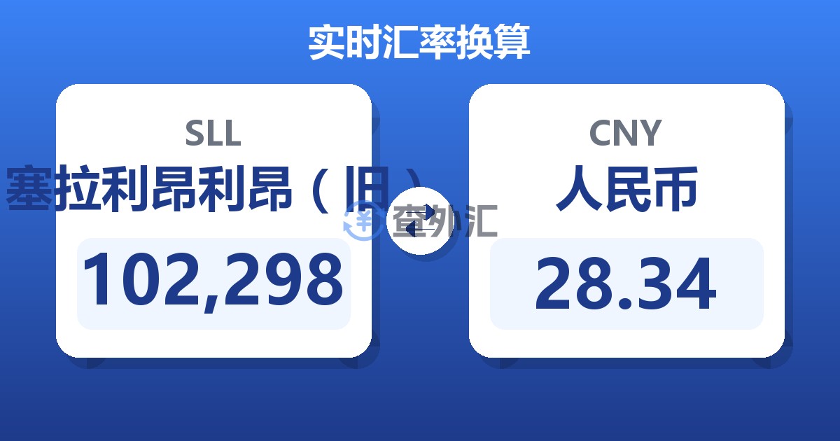 102,298塞拉利昂利昂（旧）兑人民币
