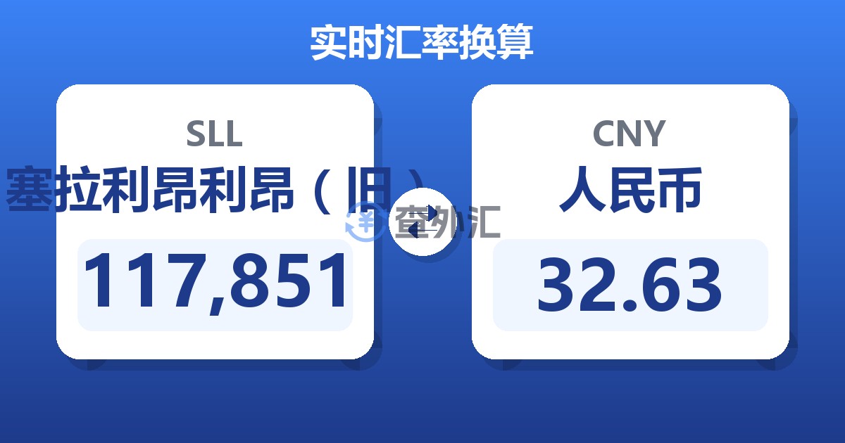117,851塞拉利昂利昂（旧）兑人民币