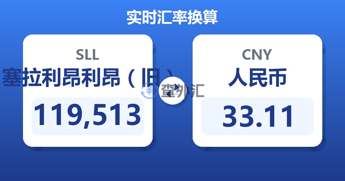 119,513塞拉利昂利昂（旧）兑人民币