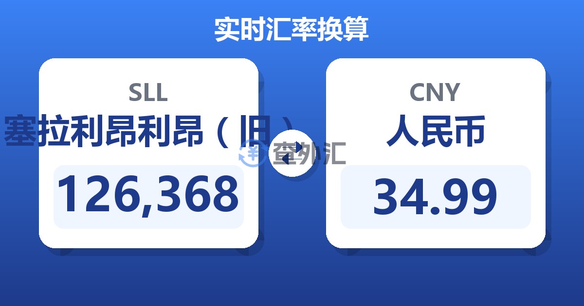 126,368塞拉利昂利昂（旧）兑人民币