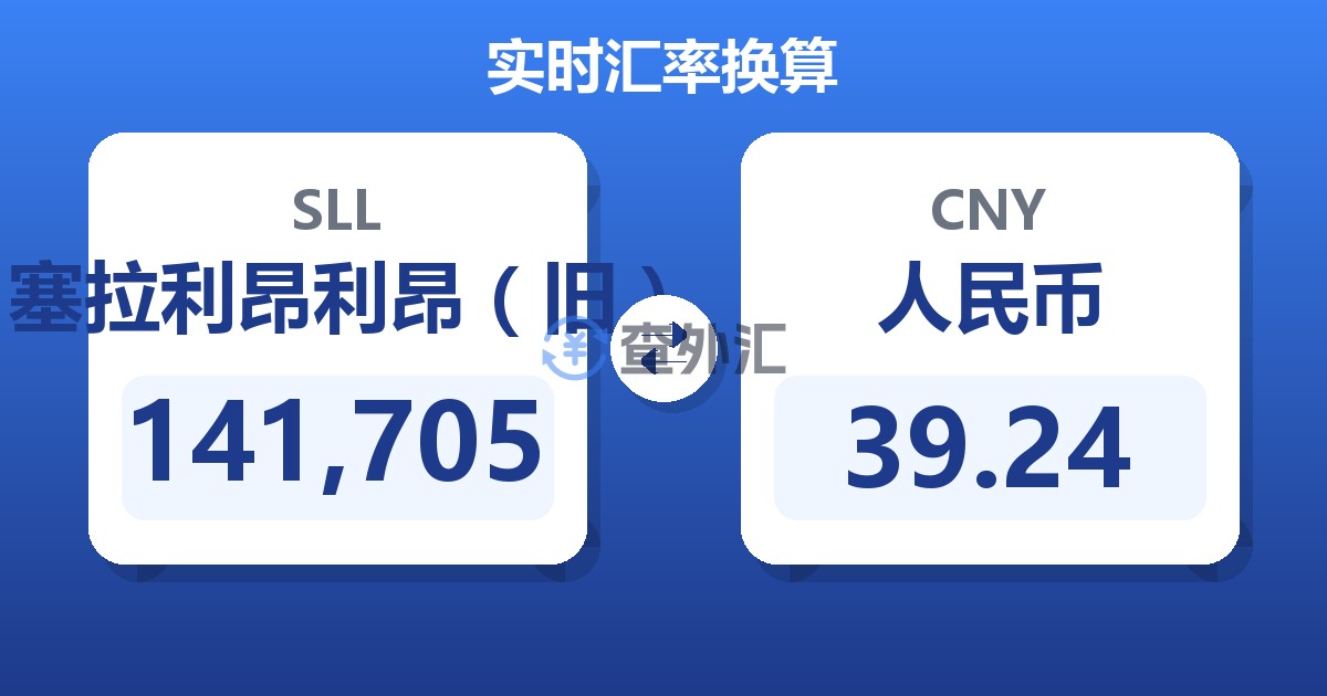 141,705塞拉利昂利昂（旧）兑人民币