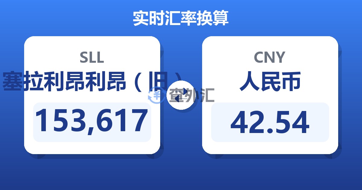 153,617塞拉利昂利昂（旧）兑人民币