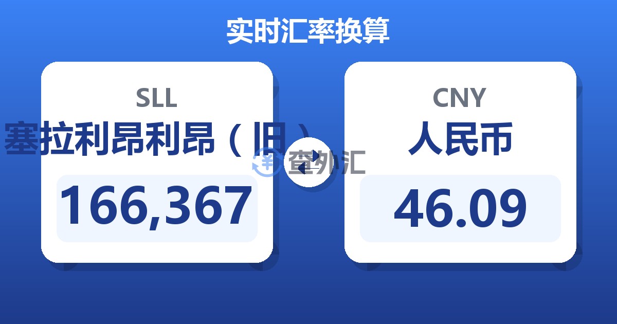 166,367塞拉利昂利昂（旧）兑人民币