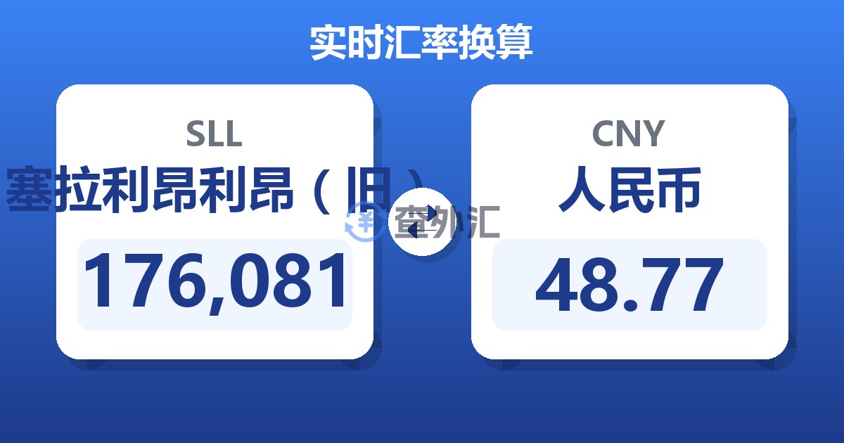 176,081塞拉利昂利昂（旧）兑人民币