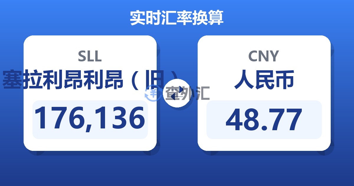 176,136塞拉利昂利昂（旧）兑人民币