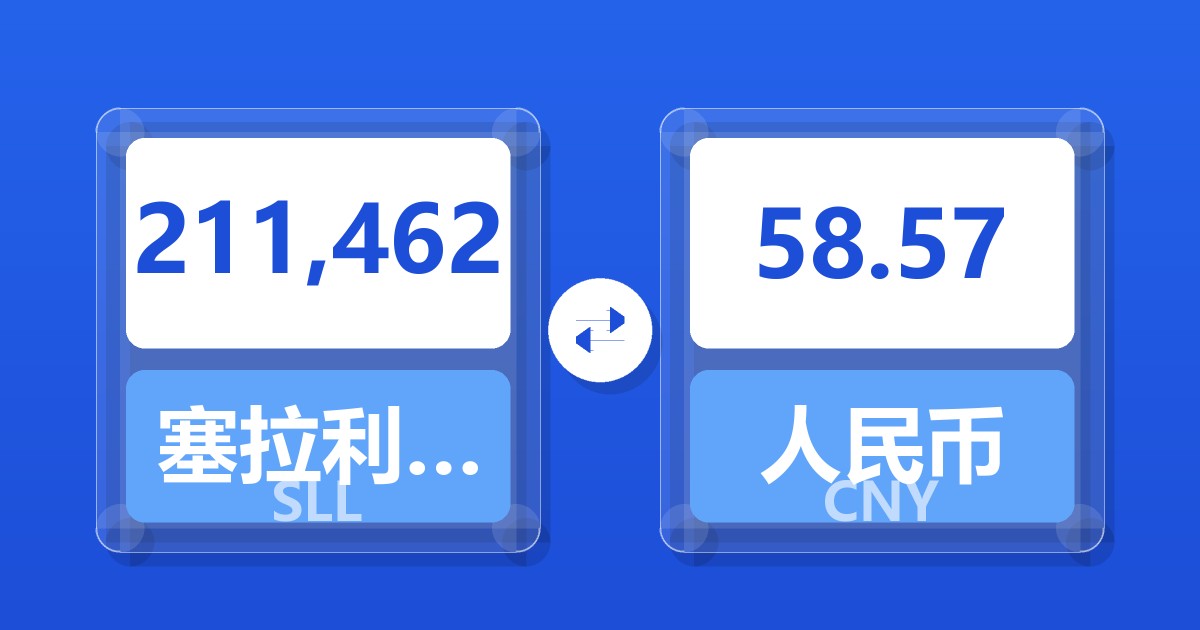 211,462塞拉利昂利昂（旧）兑人民币